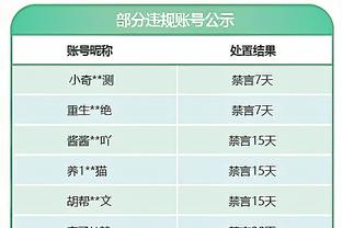 开云官网注册网址查询入口截图1